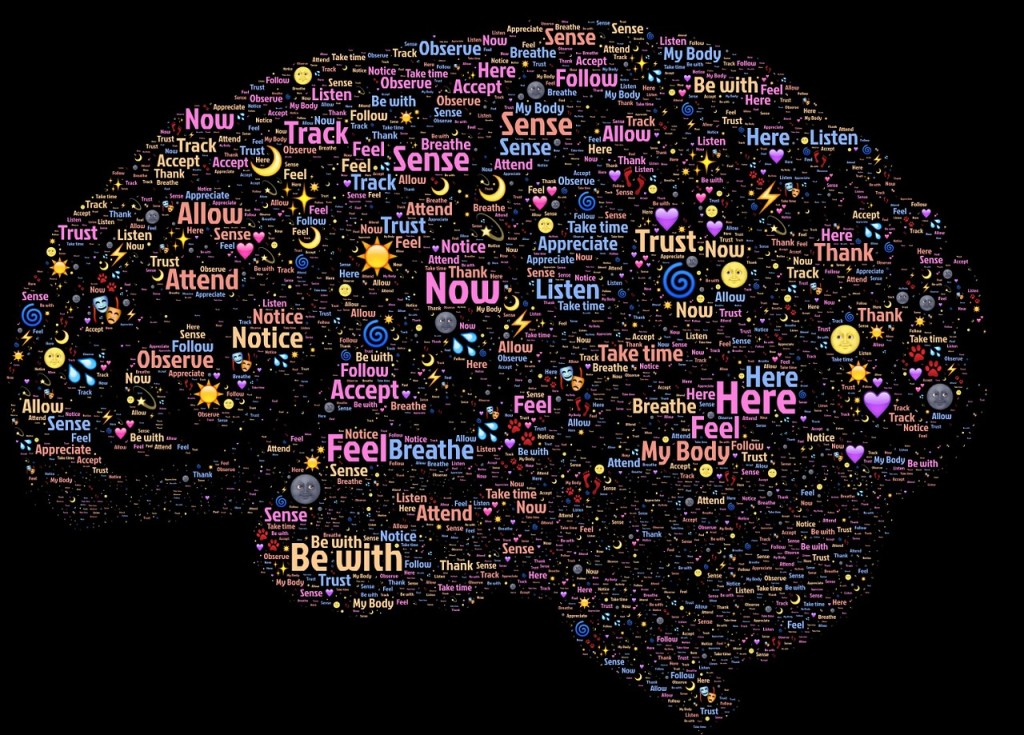 Rank Brain Tag Cloud